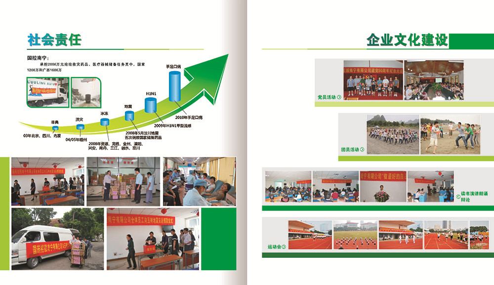 廣州醫(yī)藥畫冊設計-醫(yī)藥畫冊設計公司