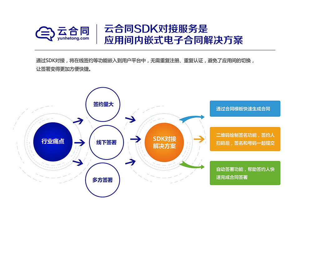 國際會議展板設(shè)計(jì)