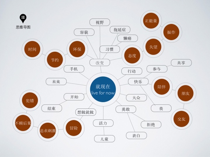 廣告設(shè)計(jì)方案怎么寫？這些技巧值得學(xué)習(xí)