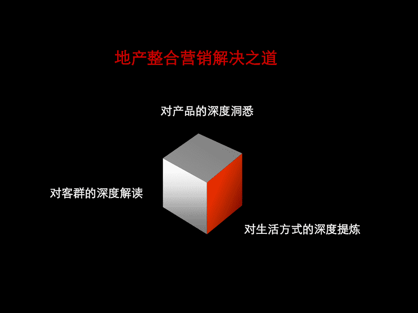 廣告營銷策劃包括什么內(nèi)容？創(chuàng)意設(shè)計(jì)是如何做的
