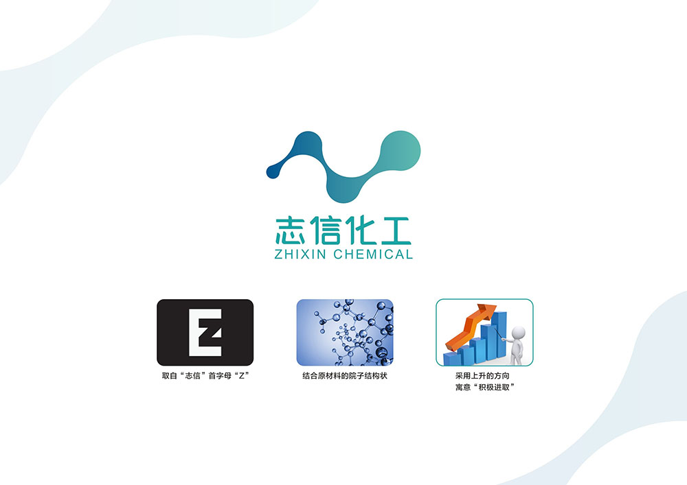 化工logo設(shè)計,化工logo設(shè)計公司
