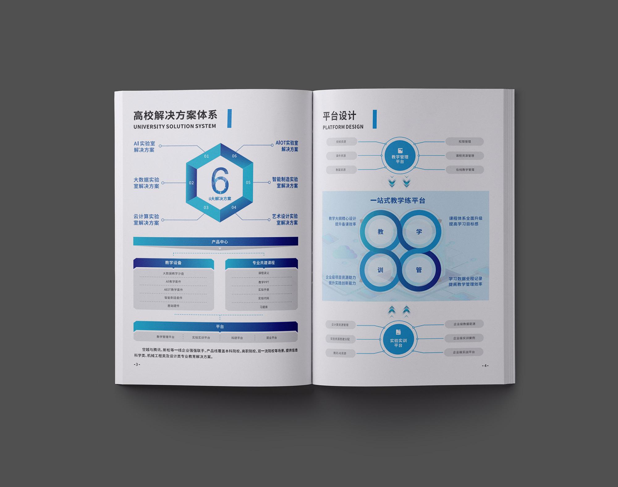科技畫冊設(shè)計,科技畫冊設(shè)計公司