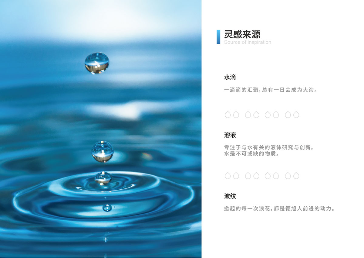 化工logo設(shè)計,化工logo設(shè)計公司