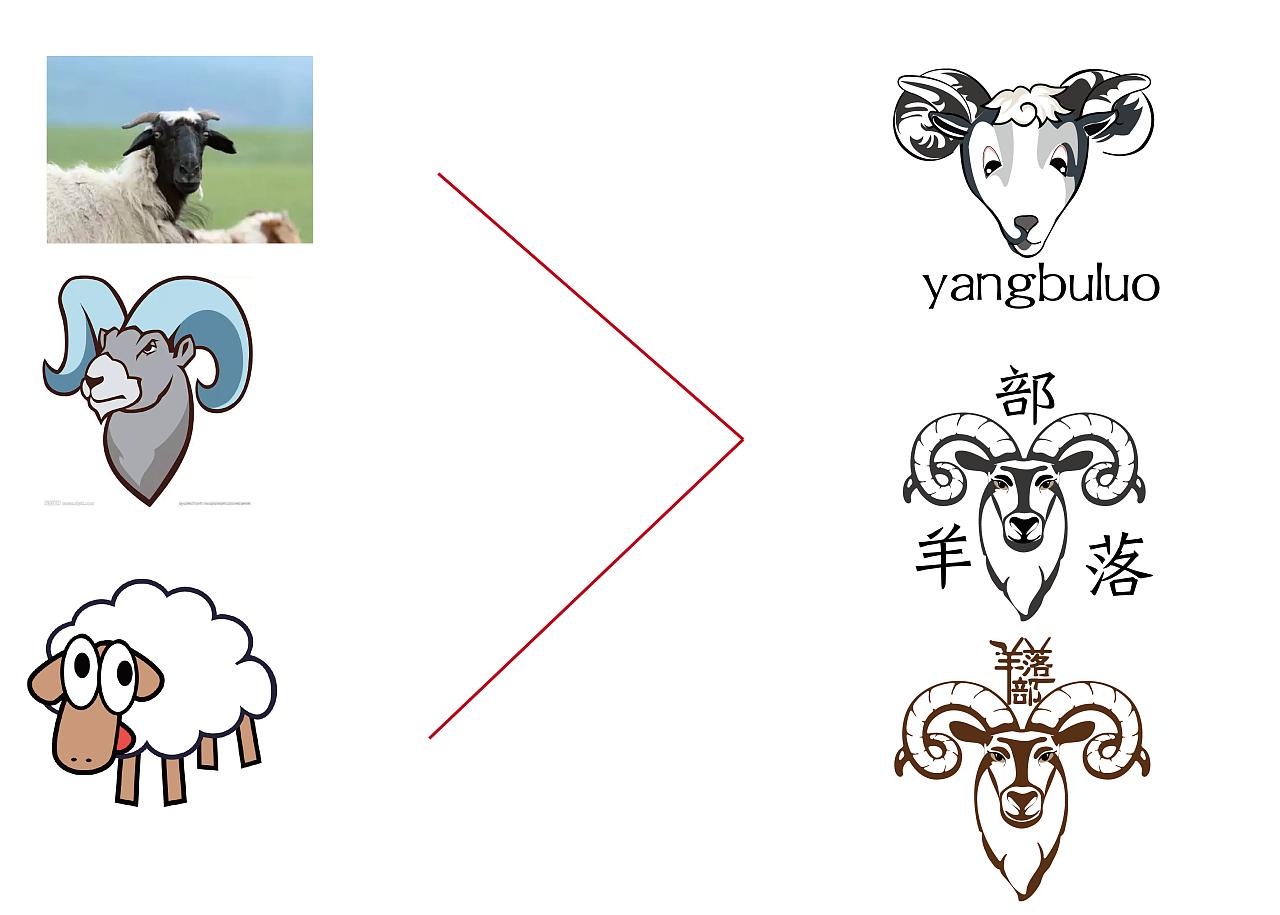 logo設(shè)計(jì)屬于哪個(gè)專(zhuān)業(yè)？logo設(shè)計(jì)有哪些要點(diǎn)？