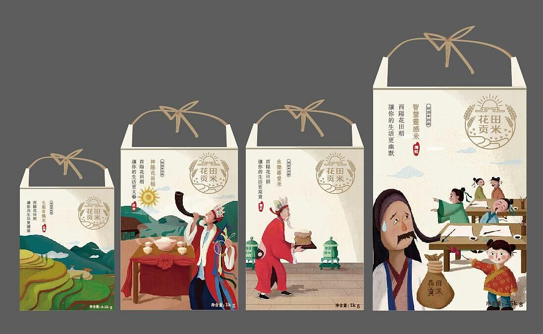 包裝設(shè)計(jì)有哪些包裝？包裝設(shè)計(jì)的具體范圍是什么？