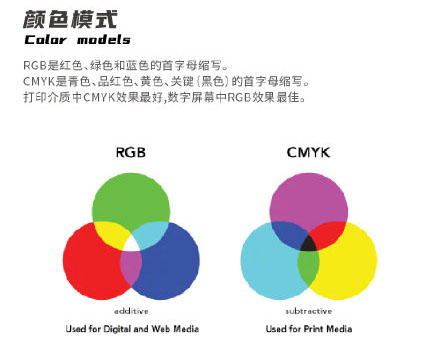 設(shè)計(jì)知識(shí)，設(shè)計(jì)色彩知識(shí)