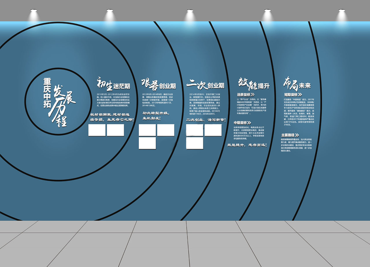 廣州VI設(shè)計(jì)公司之廣州背景墻設(shè)計(jì)多少錢？廣州形象墻制作公司怎么收費(fèi)？