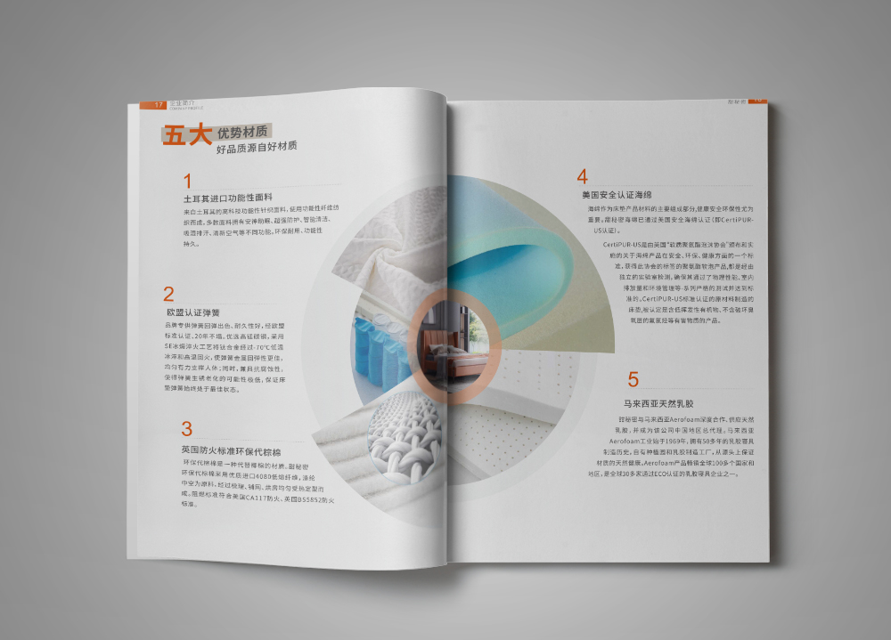 集團(tuán)畫冊(cè)設(shè)計(jì)的排版樣式有哪些，怎么樣排版才比較好看？
