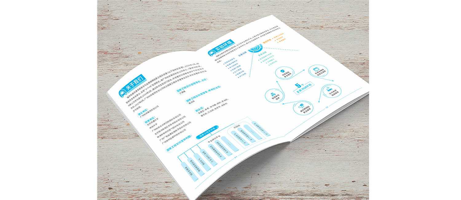 企業(yè)畫冊頁眉風格設計有什么重要性？